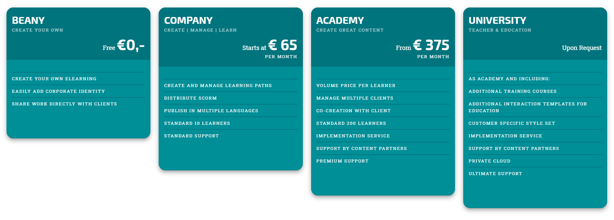 Beansters Pricing Beansters Pricing