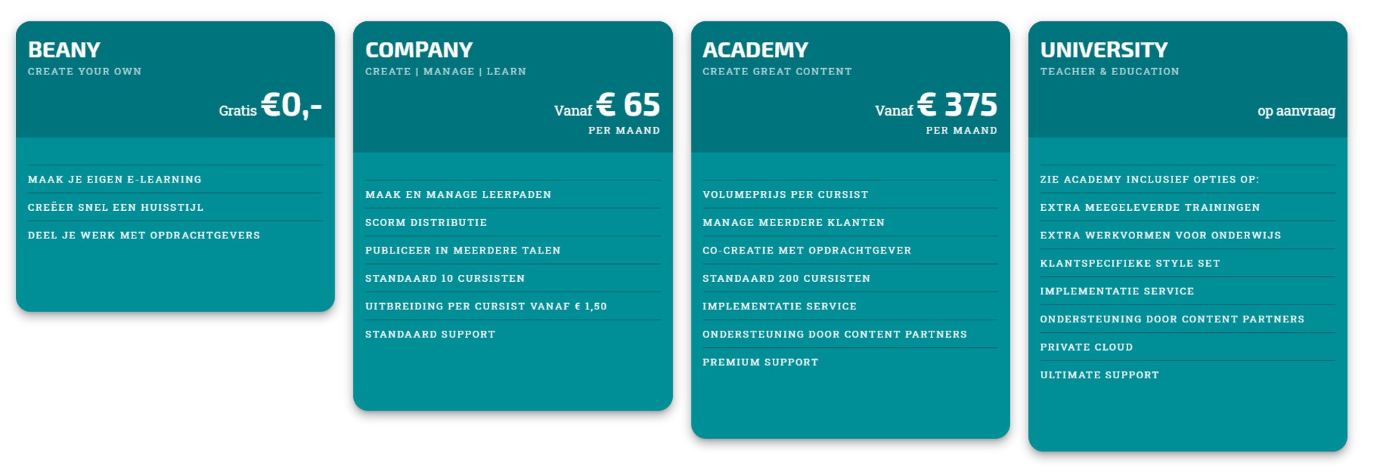 Beansters Tarieven Beansters tarieven en pakketten